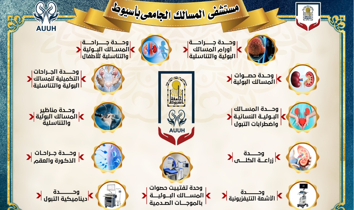 مستشفى الجلدية من المستشفيات الجامعية بأسيوط