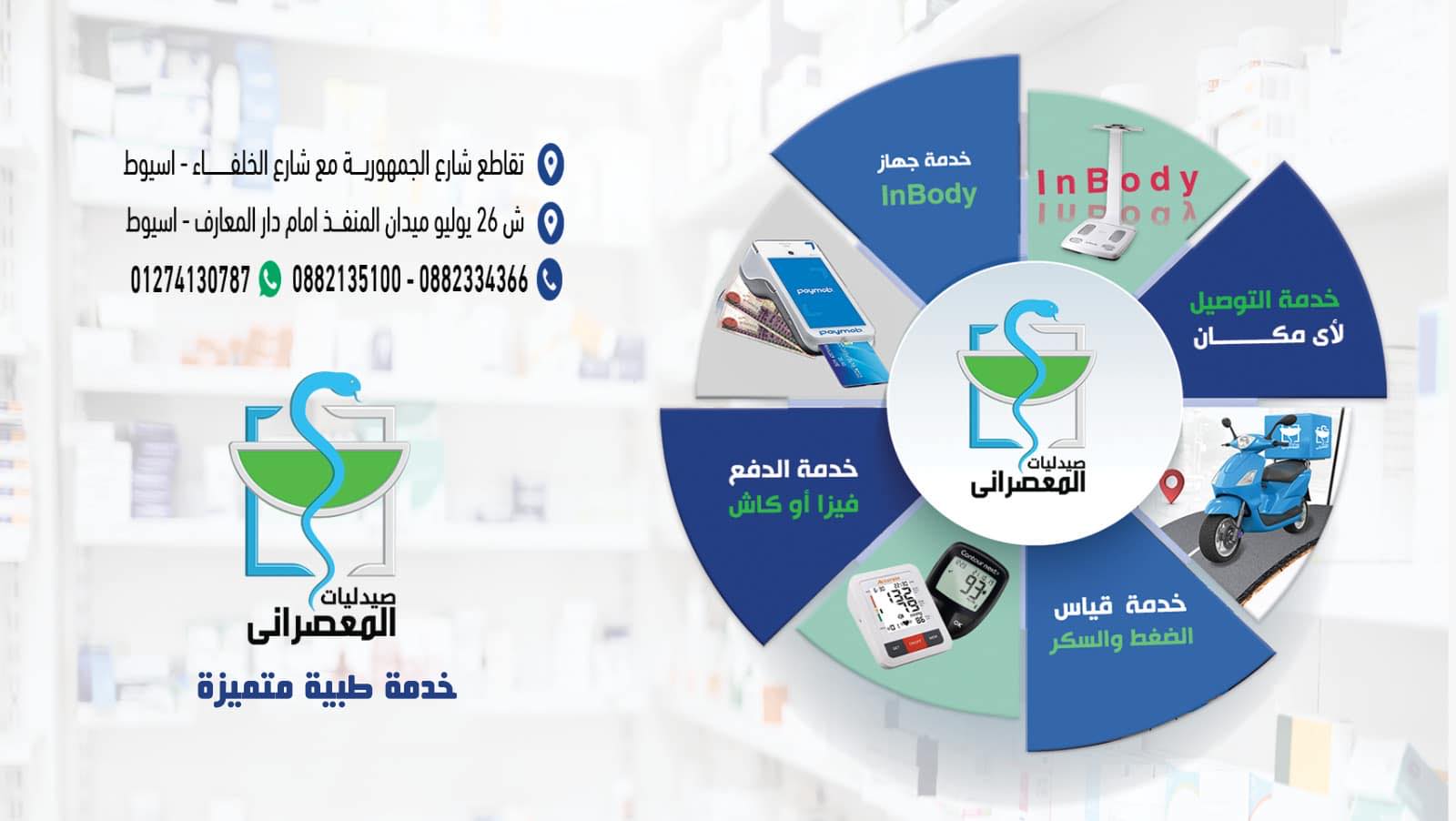 صور صيدلية المعصراني أسيوط